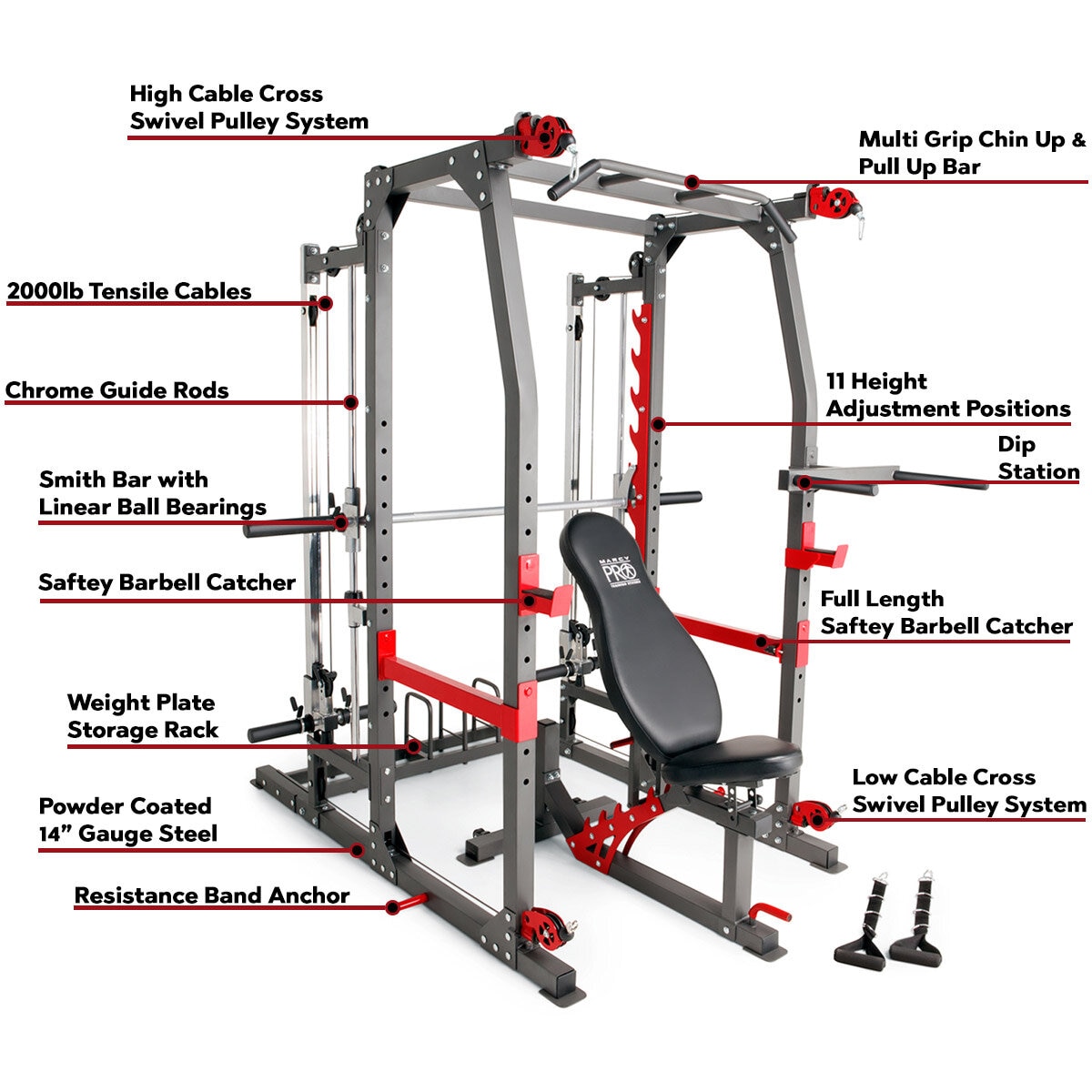 Marcy SM-4903 Smith Machine and Bench